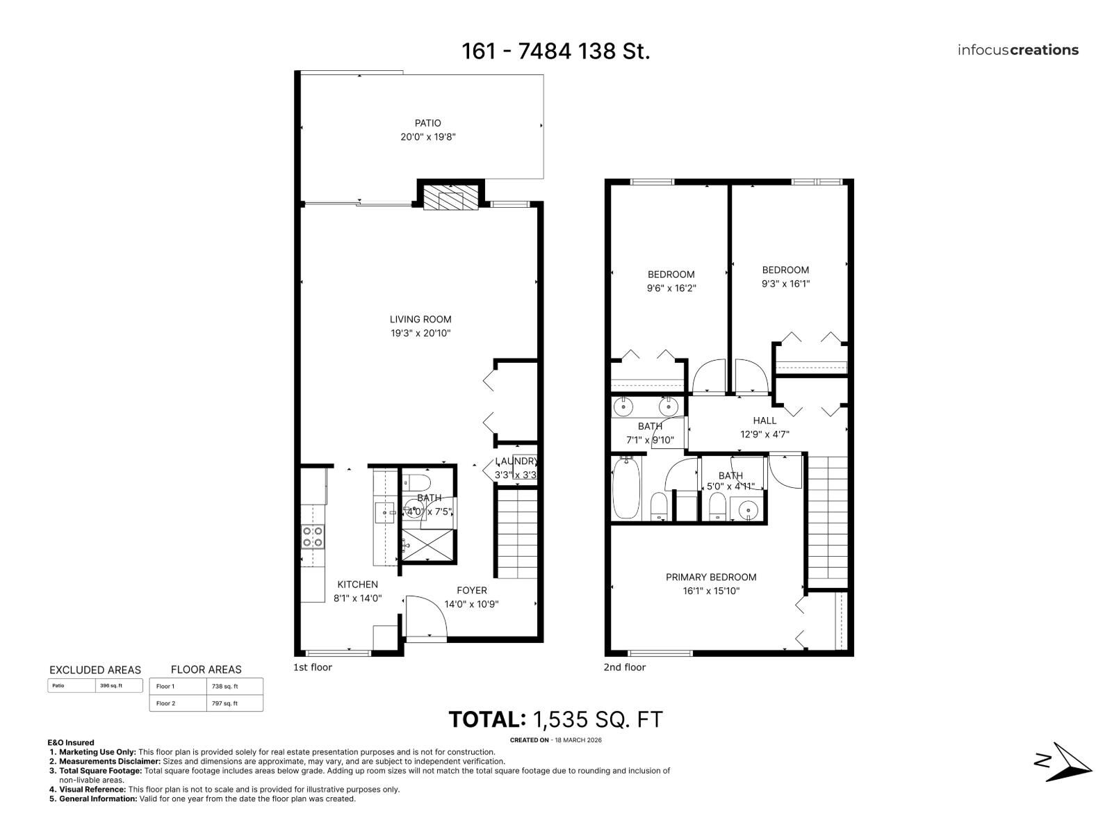Property Photo:  7484 138 Street 161  BC V3W 6G4 