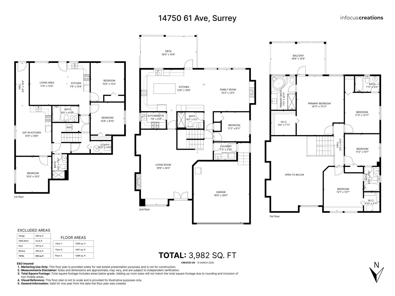 Property Photo: 14750 61st Avenue BC V3S 3W5