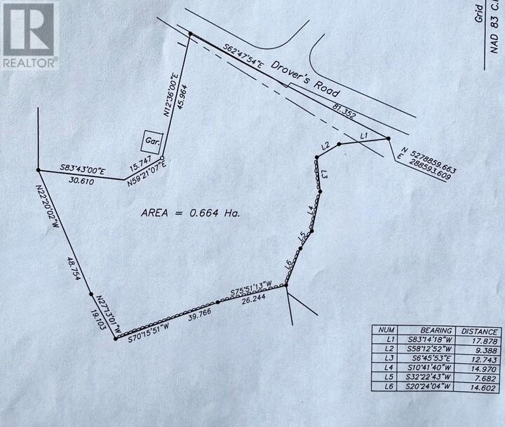 Property Photo:  28-34 Drovers Lane  NL A0A 4E0 