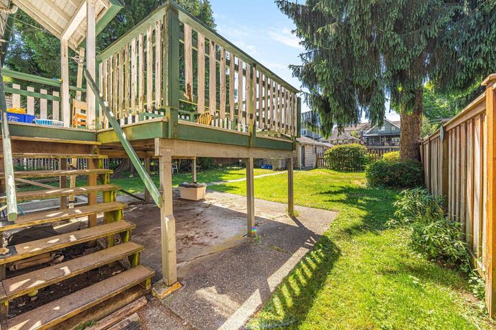 Property Photo: 28 W King Edward Avenue BC V5Y 2H7