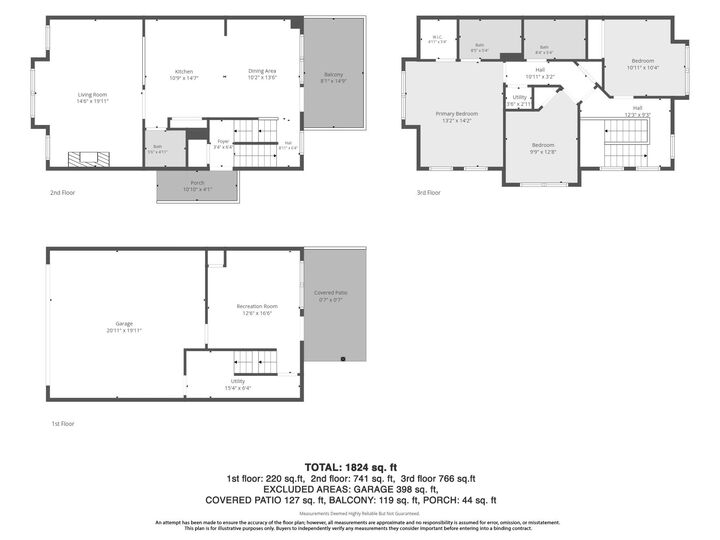 Property Photo: 45025 Wolfe Road 29 BC V2P 7V9