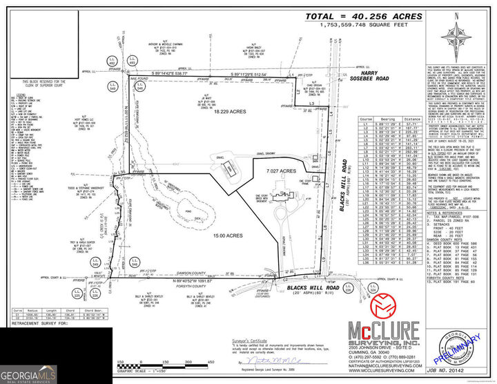 Property Photo: 7755 Blacks Mill Road GA 30534