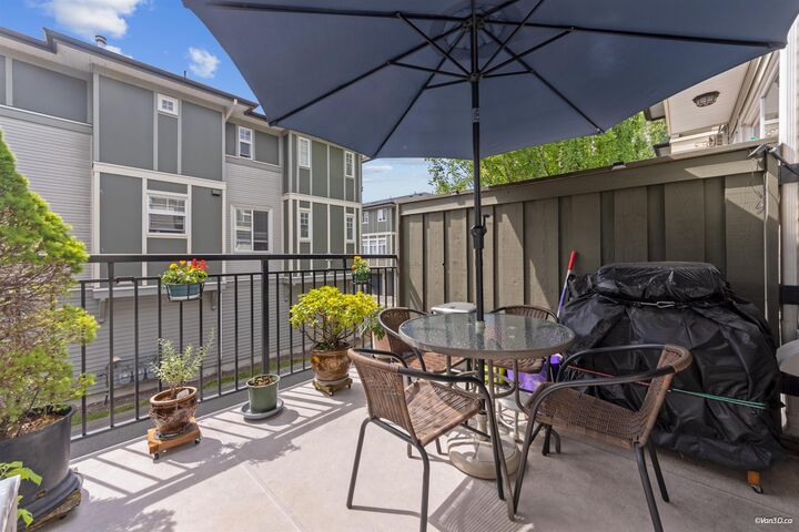 Photo de la propriété: 1010 Ewen Avenue 19 BC V3M 5C9