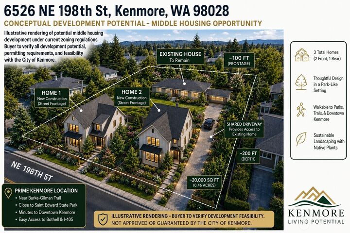 Property Photo:  6526 NE 198th Street  WA 98028 