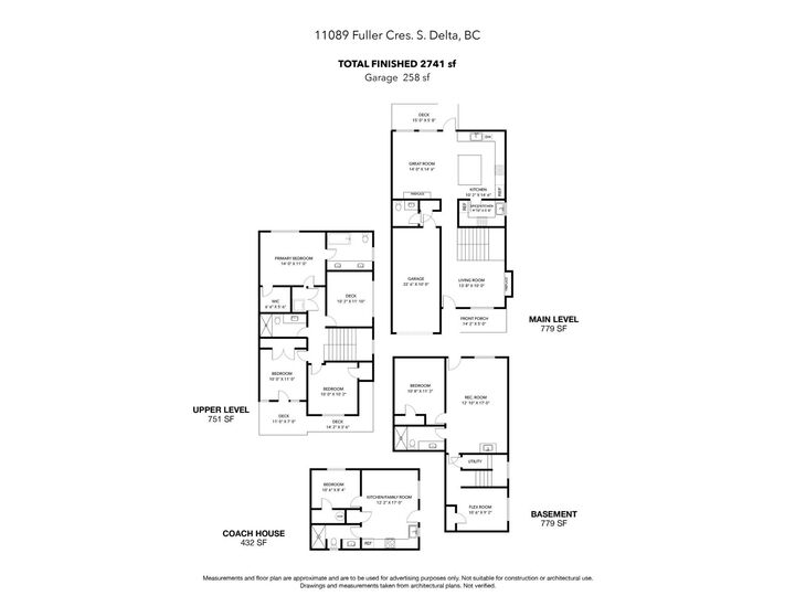 Property Photo: 11089 Fuller South Crescent BC V4C 2C8