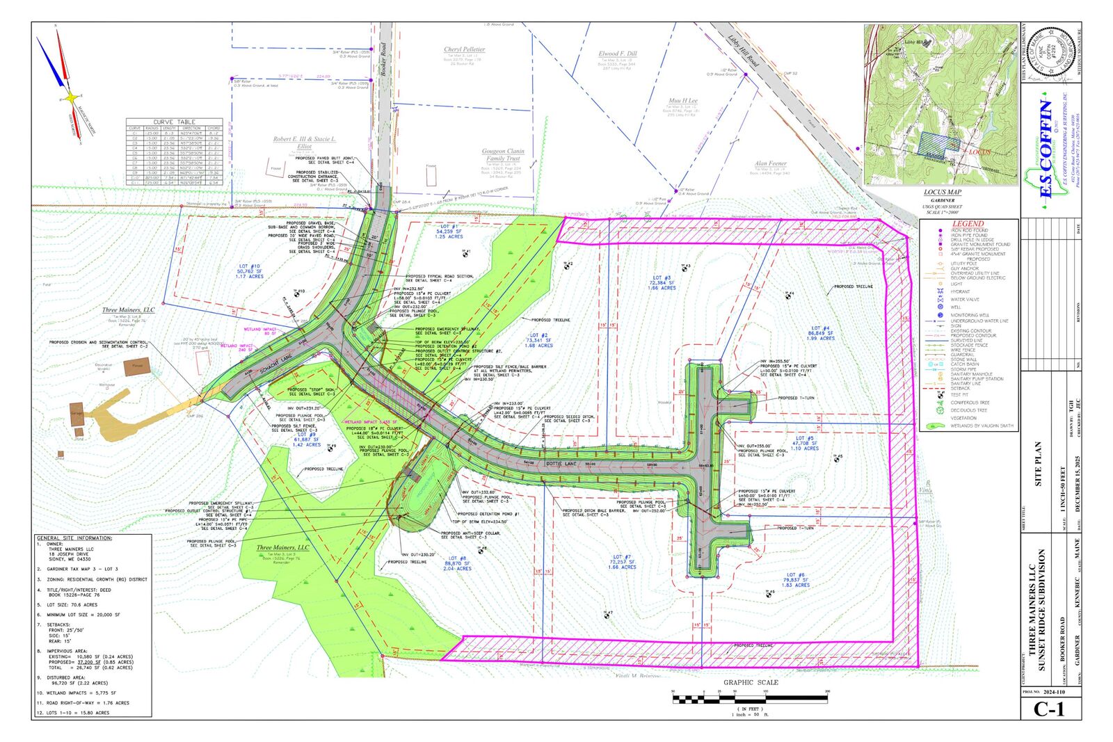 Property Photo:  Lot# 1-10 Sunset Ridge Road  ME 04345 