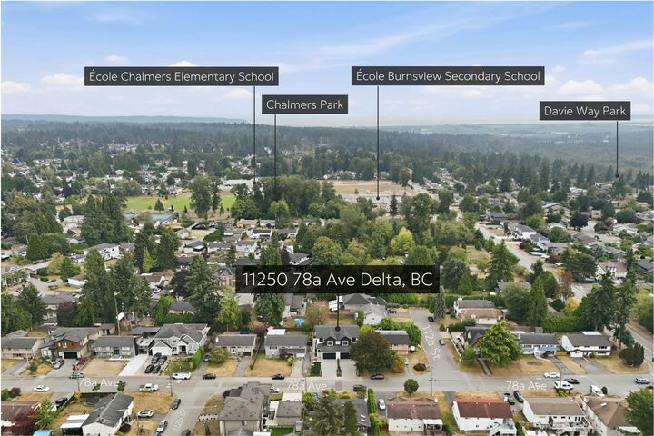 Property Photo: 11252 78A Avenue BC V4C 1P5