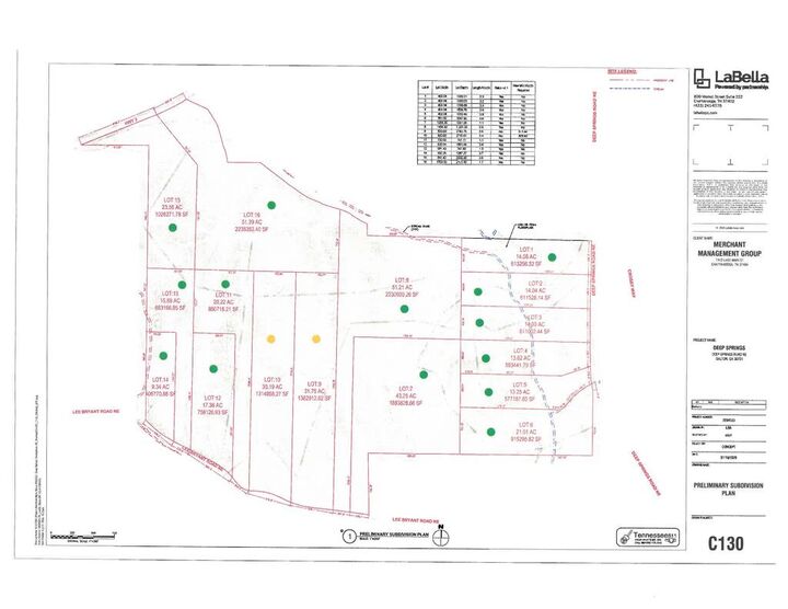 Property Photo: 0 Lee Bryant Road GA 30721