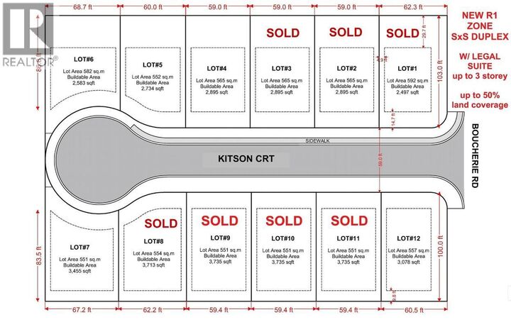 Land at 1030 Kitson Court Lot 4, West Kelowna