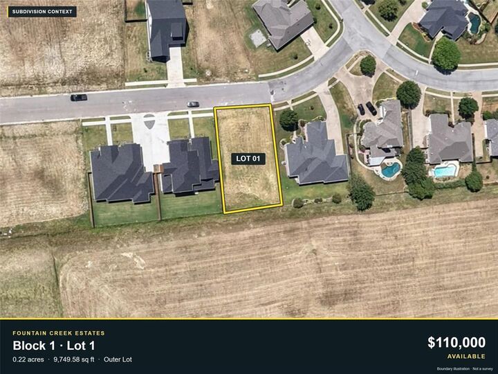 Property Photo:  2004 Nichole Boulevard  TX 75076 