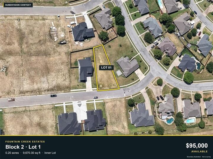 Property Photo:  2005 Nichole Boulevard  TX 75076 