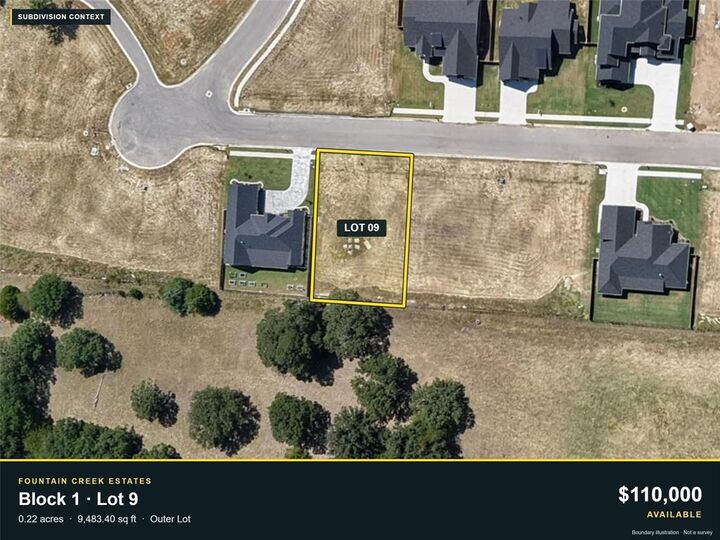 Property Photo:  2036 Nichole Boulevard  TX 75076 