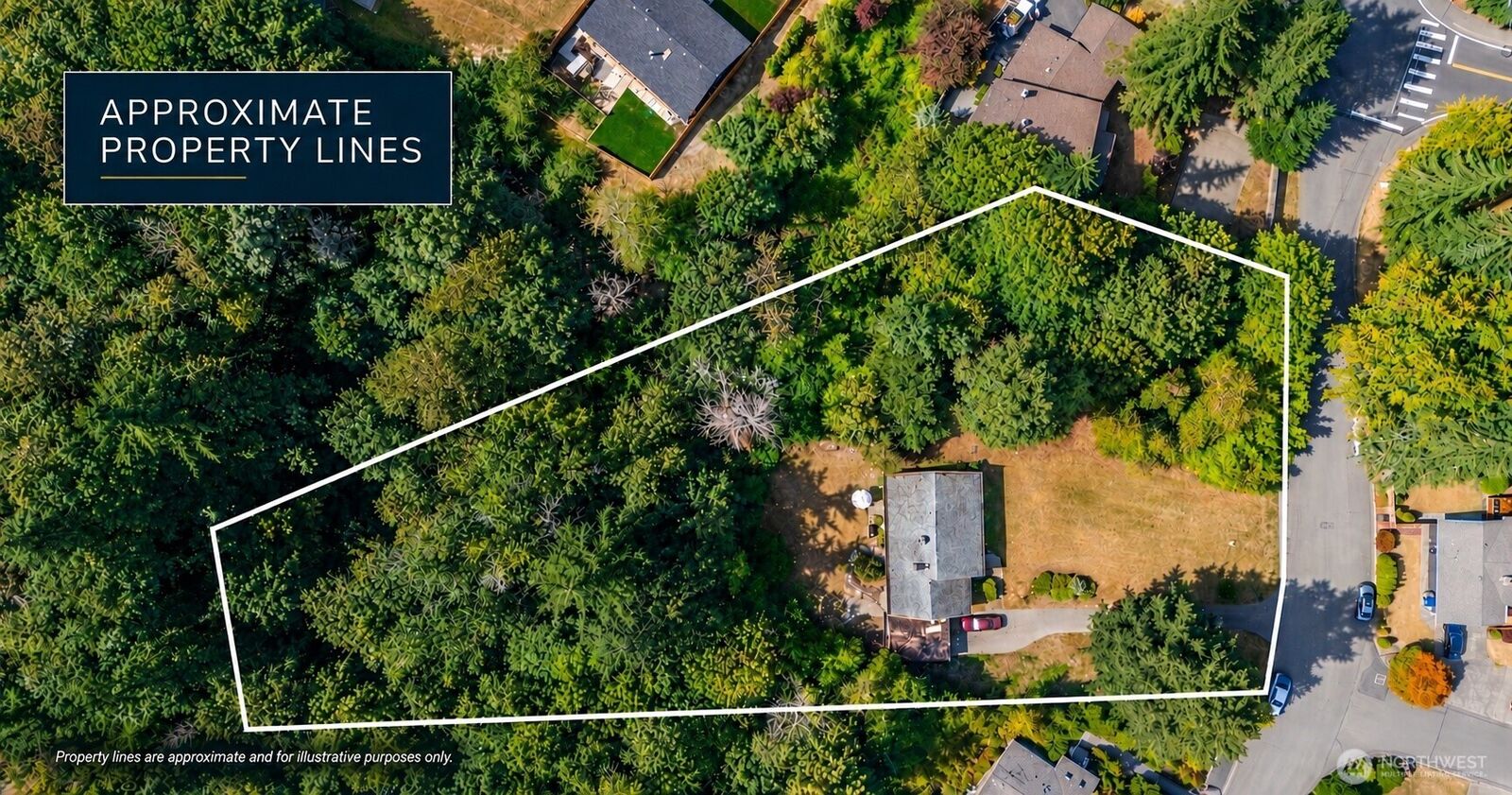 Property Photo: 4711 NE 201st Place WA 98155