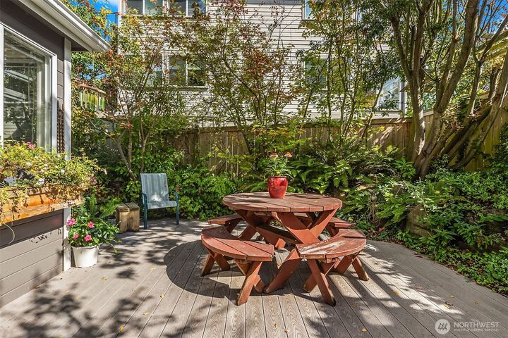 Property Photo:  522  Dayton Street  WA 98020 
