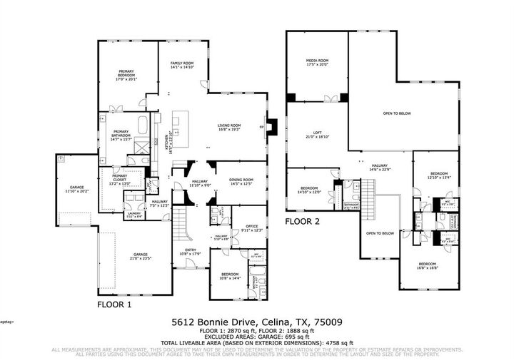Property Photo:  5612 Bonnie Drive  TX 75009 